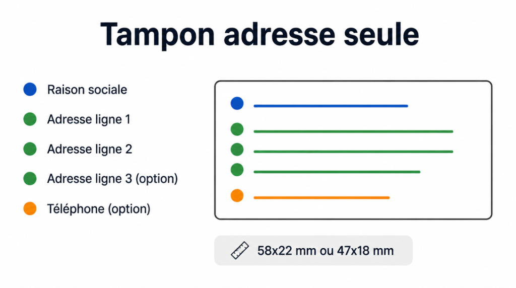 Schéma tampon adresse entreprise aligné à gauche